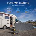 PECRON E1500LFP Solar Generator Kit for Reliable Power Solutions - Power Independence HQ