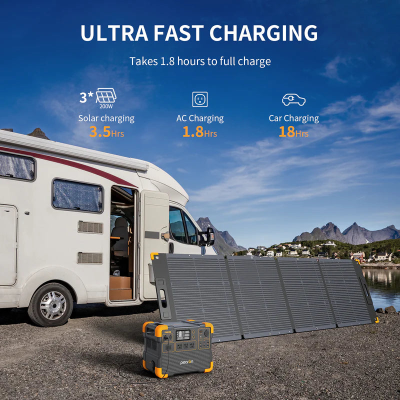 PECRON E1500LFP Solar Generator Kit for Reliable Power Solutions - Power Independence HQ