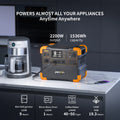 PECRON E1500LFP Solar Generator Kit for Reliable Power Solutions - Power Independence HQ