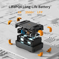 PECRON E1500LFP Solar Generator Kit for Reliable Power Solutions - Power Independence HQ