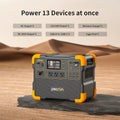 PECRON E1500LFP Solar Generator Kit for Reliable Power Solutions - Power Independence HQ
