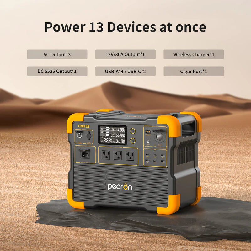 PECRON E1500LFP Solar Generator Kit for Reliable Power Solutions - Power Independence HQ
