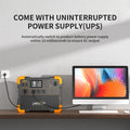 PECRON E1500LFP Solar Generator Kit for Reliable Power Solutions - Power Independence HQ