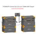PECRON E3600LFP Power Station 3600W - Power Independence HQ