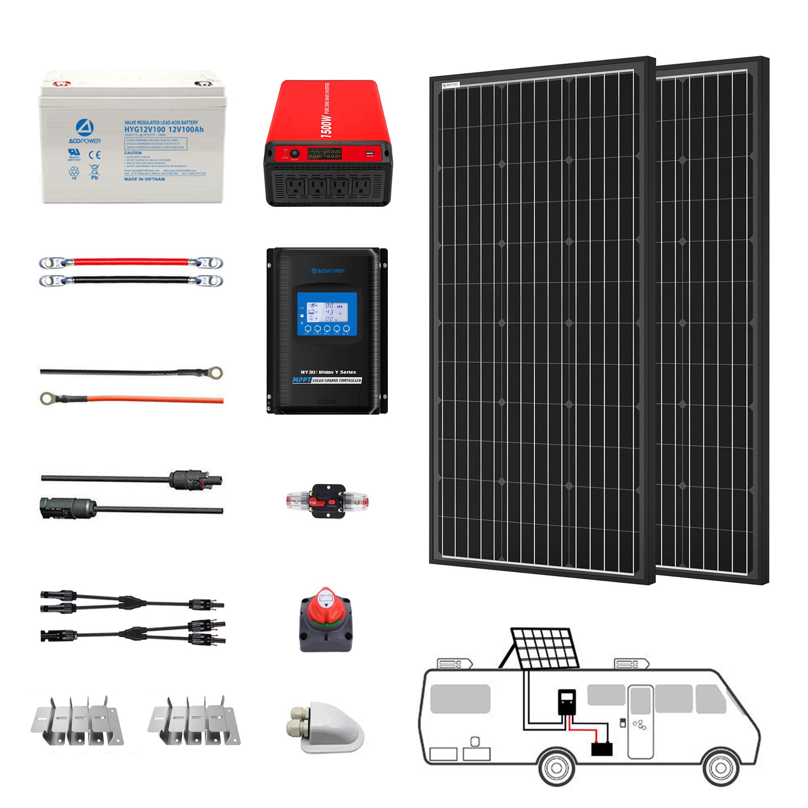 Solar Power Deep Cycle GEL Battery Complete System - Power Independence HQ