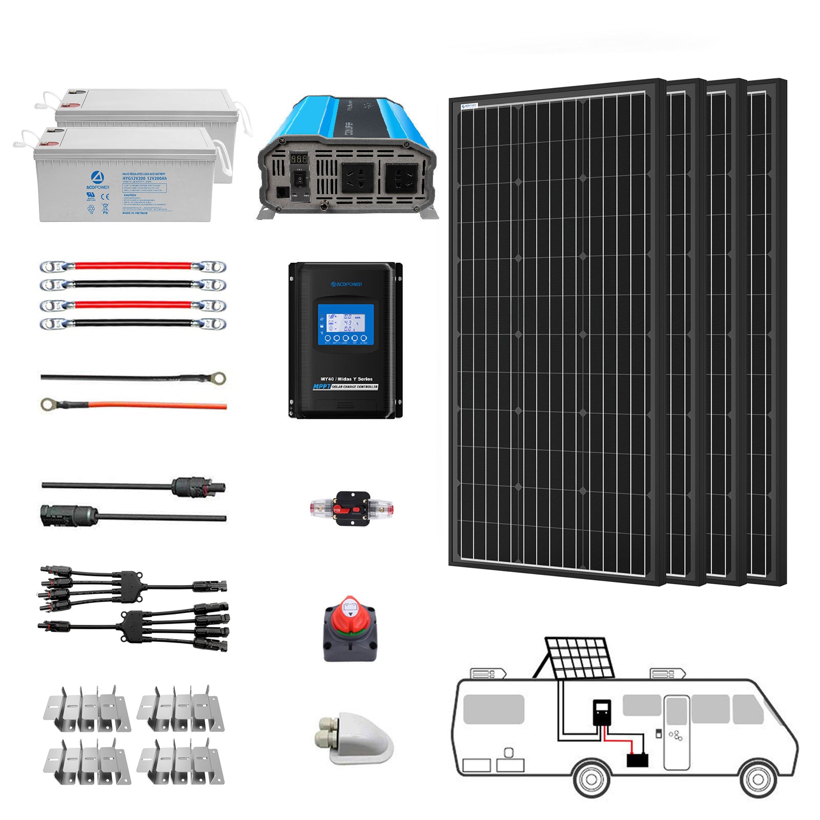Solar Power Deep Cycle GEL Battery Complete System - Power Independence HQ