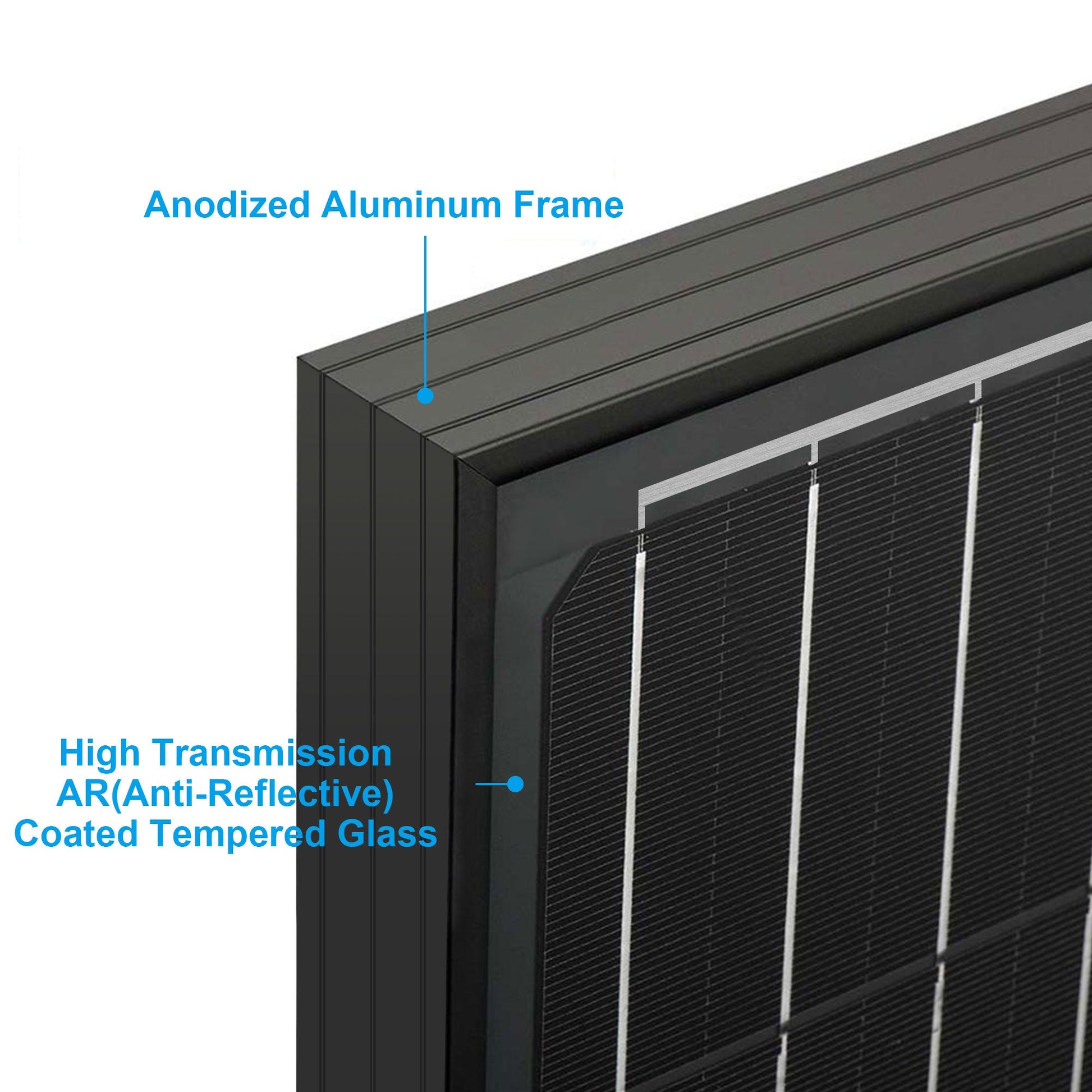 ACOPOWER 100W Mono Solar Panel for Efficient Energy Generation - Power Independence HQ