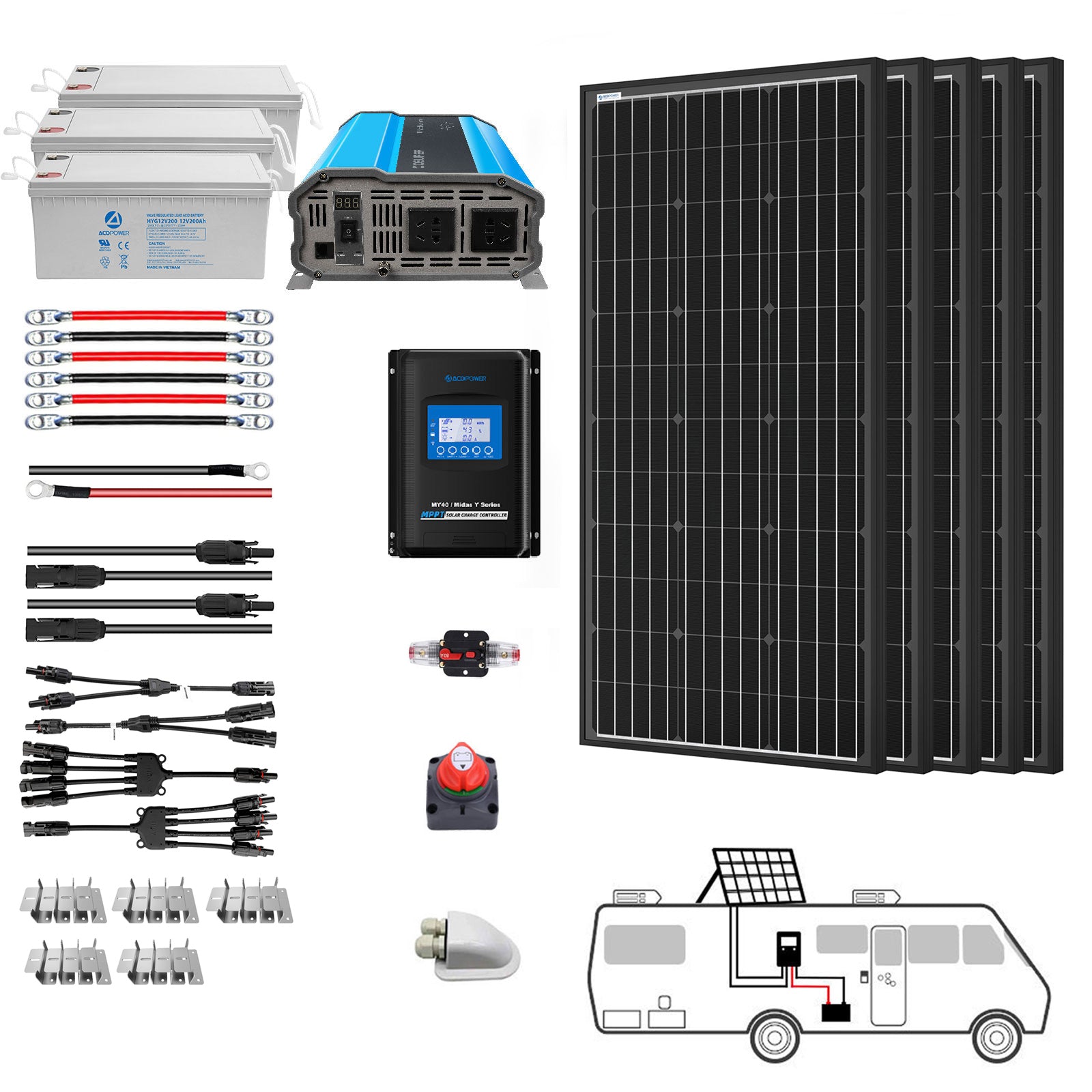 Solar Power Deep Cycle GEL Battery Complete System - Power Independence HQ
