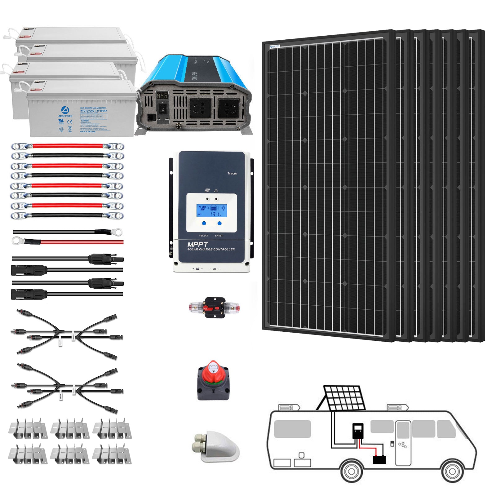 Solar Power Deep Cycle GEL Battery Complete System - Power Independence HQ