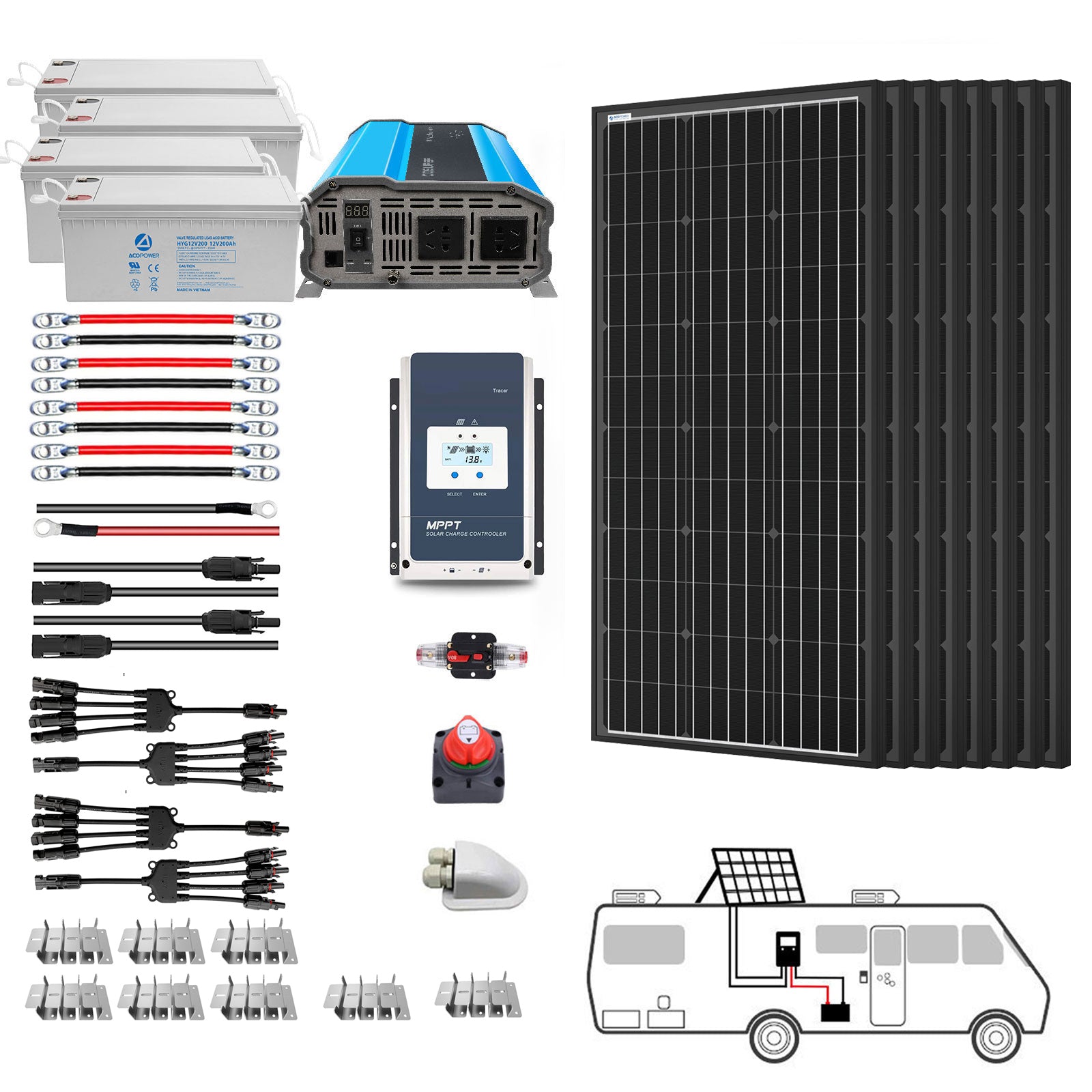 Solar Power Deep Cycle GEL Battery Complete System - Power Independence HQ