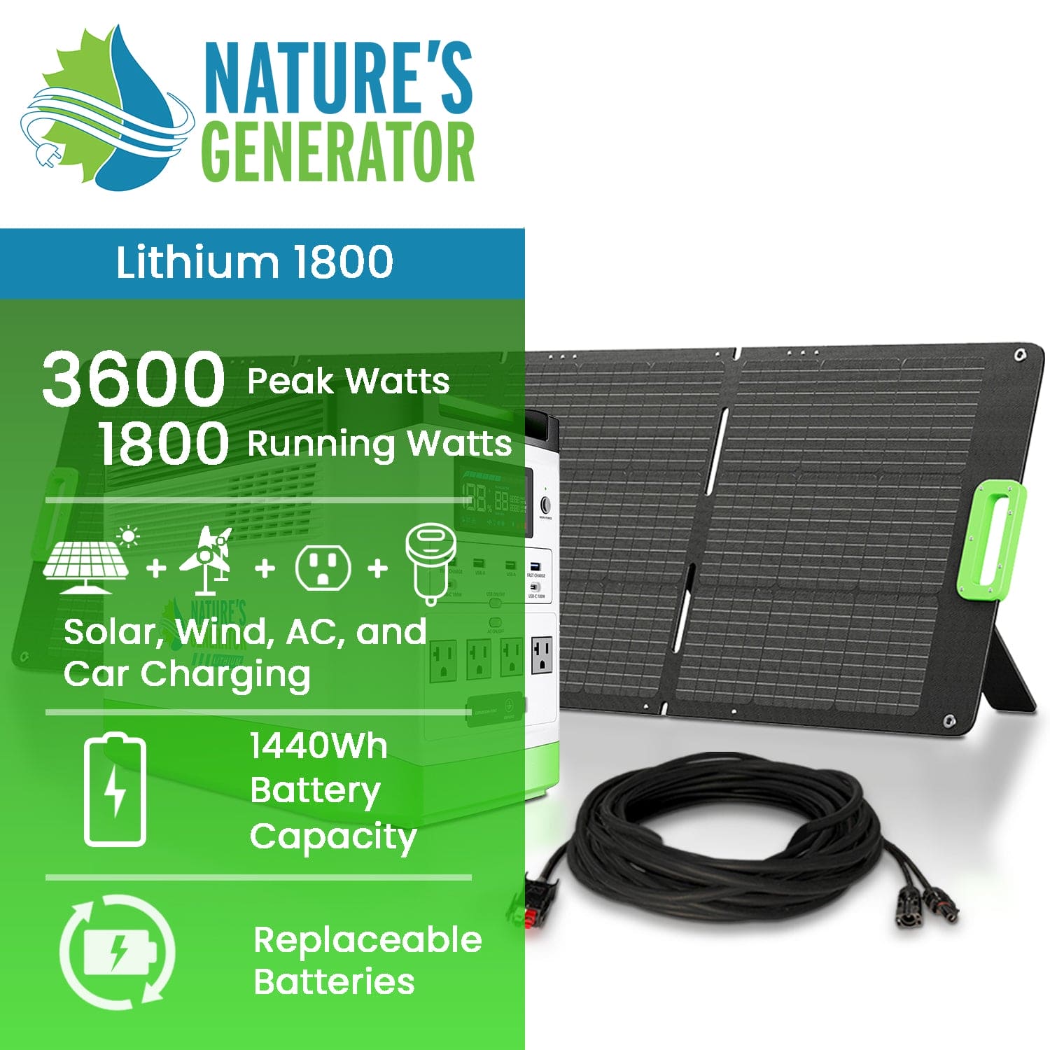 Nature's Generator Lithium 1800 Solar Generator for Reliable Power Anywhere - Power Independence HQ