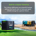 Nature's Generator 6000 Solar Kit with Solar Panels and Wind Turbine - Power Independence HQ
