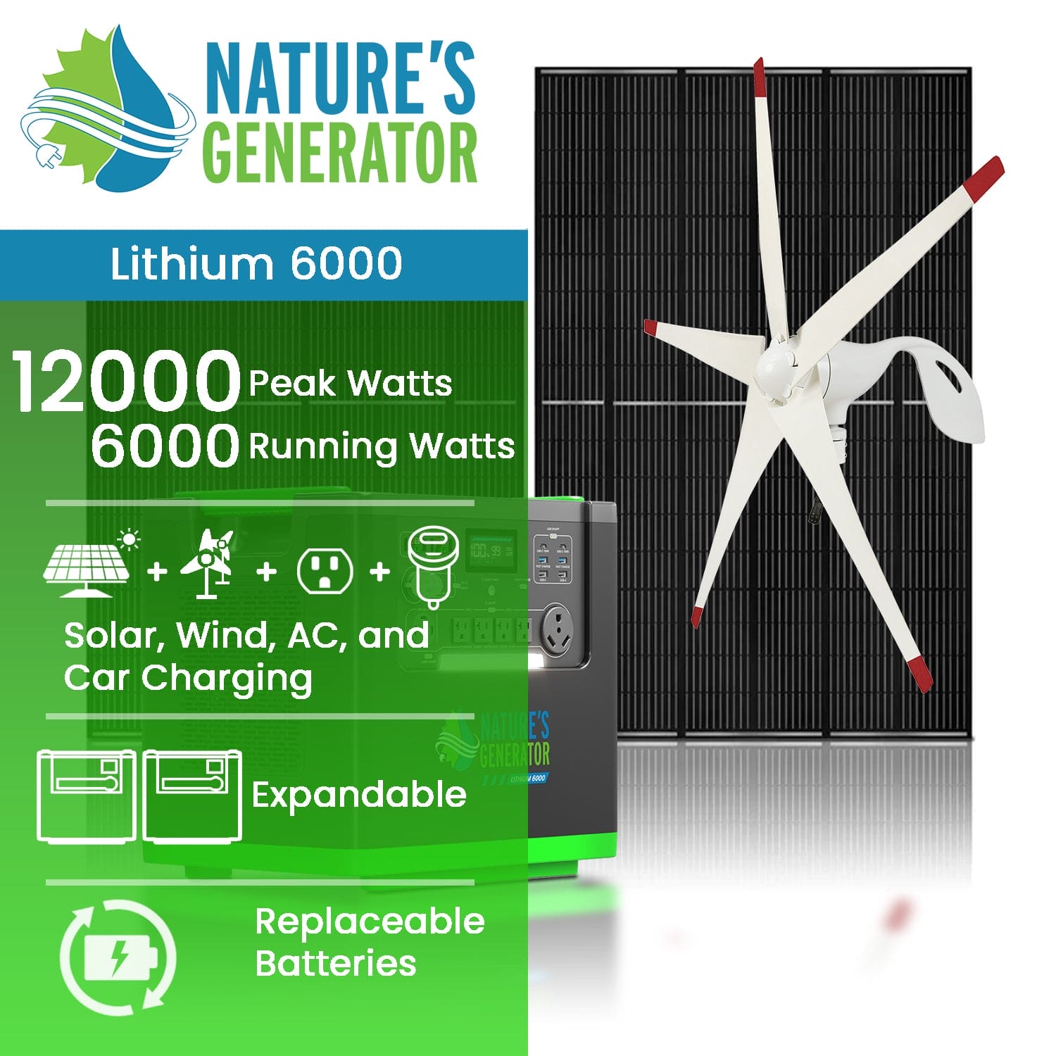 Nature's Generator 6000 Solar Kit with Solar Panels and Wind Turbine - Power Independence HQ
