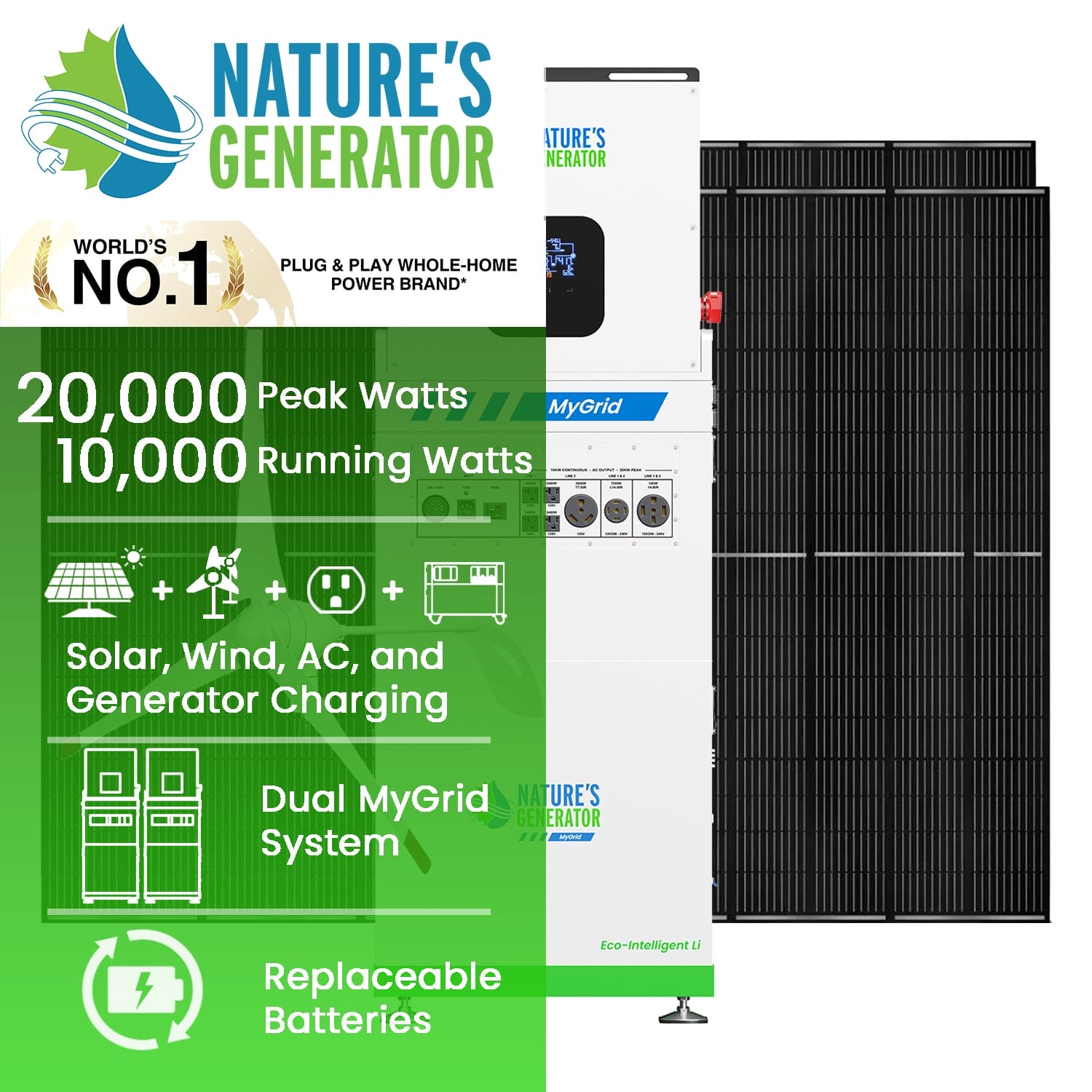 MyGrid Solar and Wind Generator 10K System - Ultimate Home Solar Kit for Sustainable Energy - Power Independence HQ