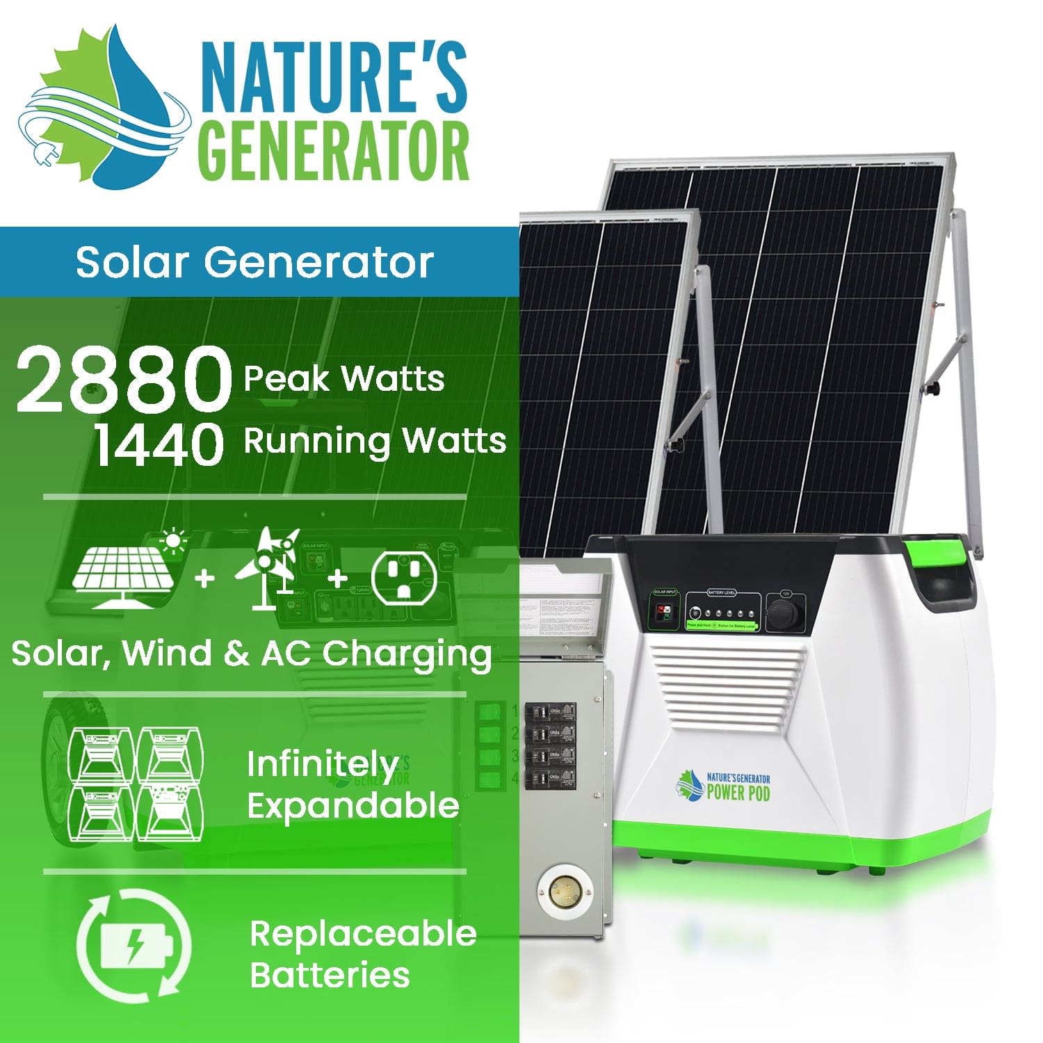 Nature's Generator Platinum System PE - Power Independence HQ