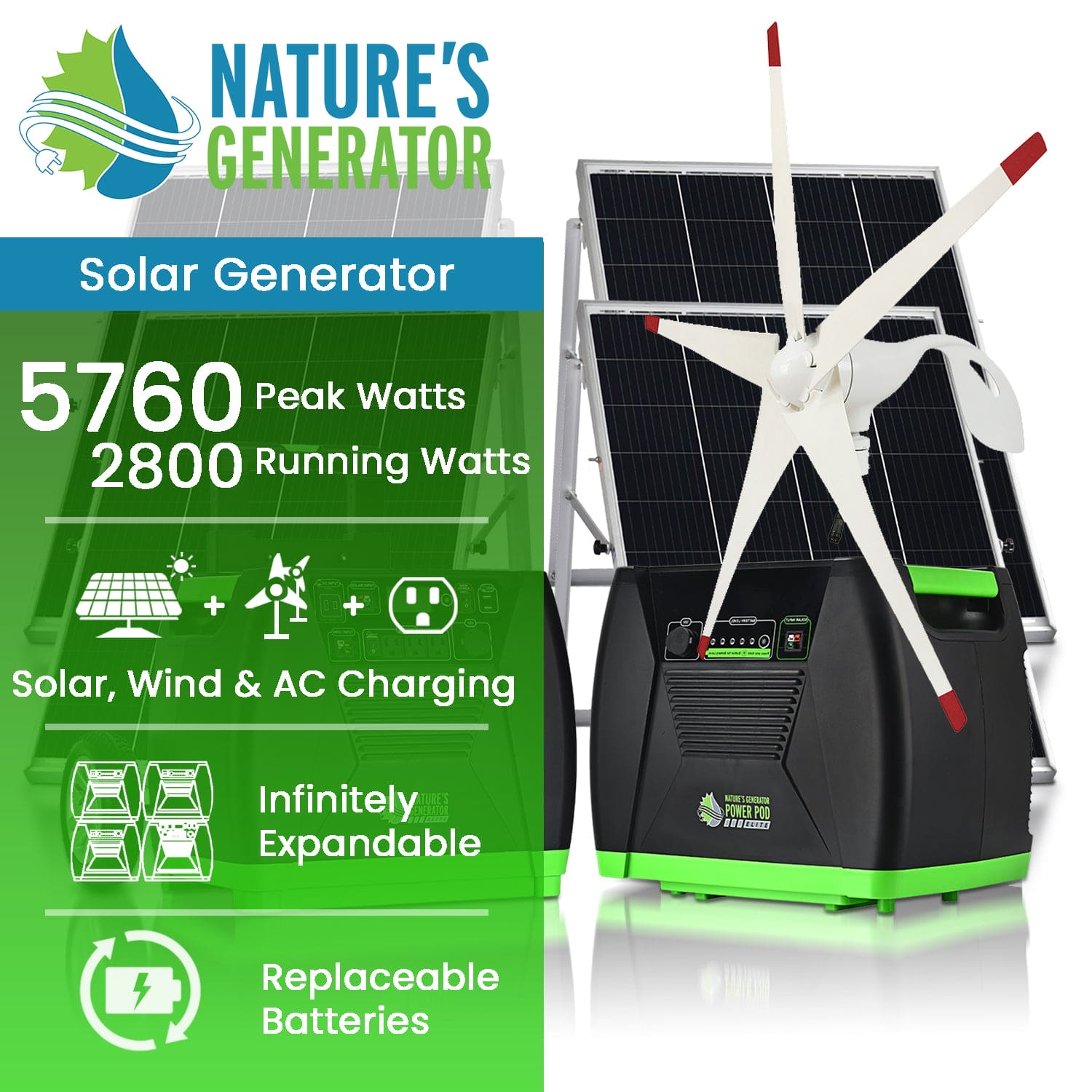 Nature's Generator Elite Platinum System WE - Power Independence HQ