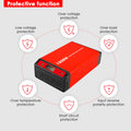 Solar Power Deep Cycle GEL Battery Complete System - Power Independence HQ