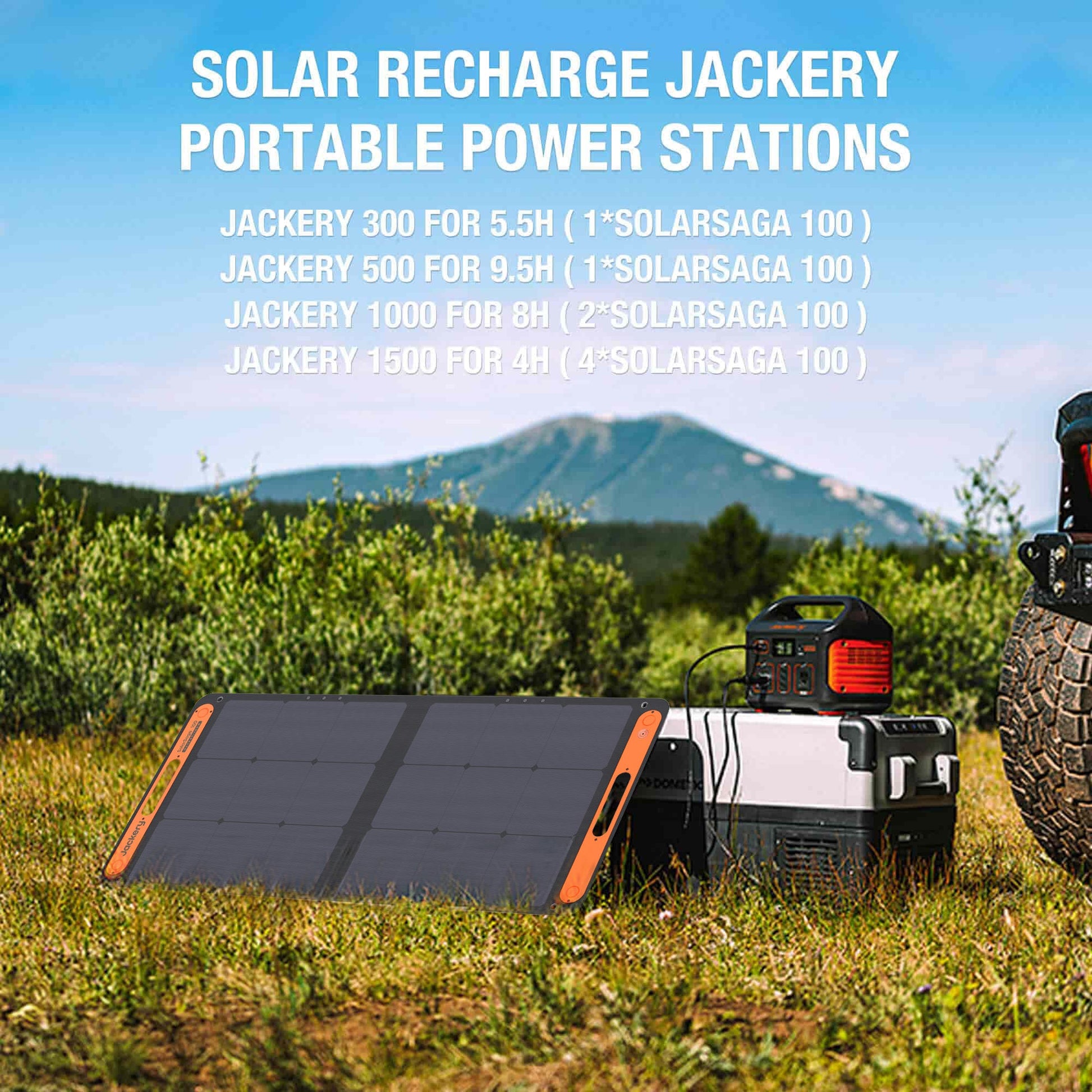 SolarSaga 100W Add-on for Enhanced Solar Power Efficiency - Power Independence HQ