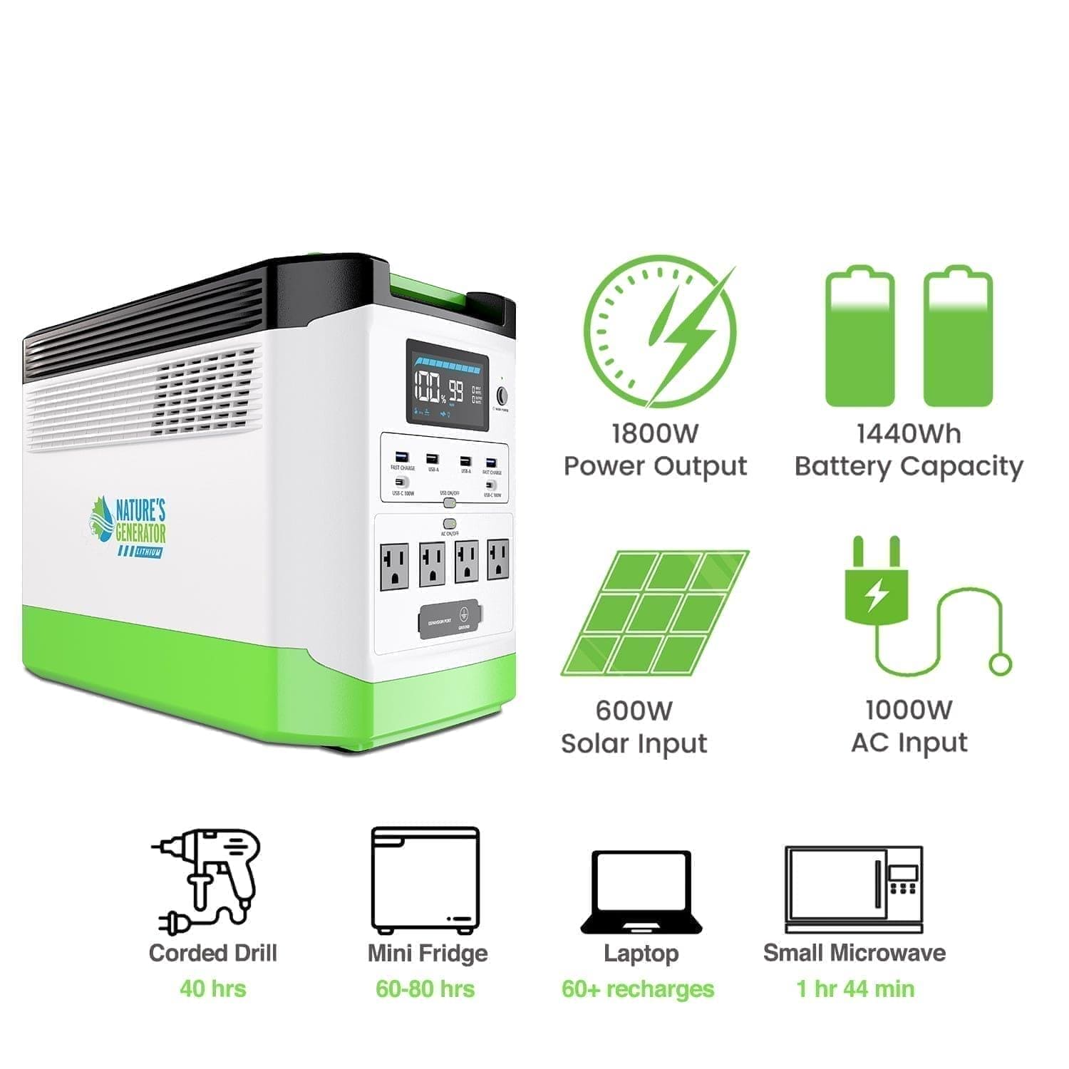 Nature's Generator Power Station Lithium 1800 - Power Independence HQ