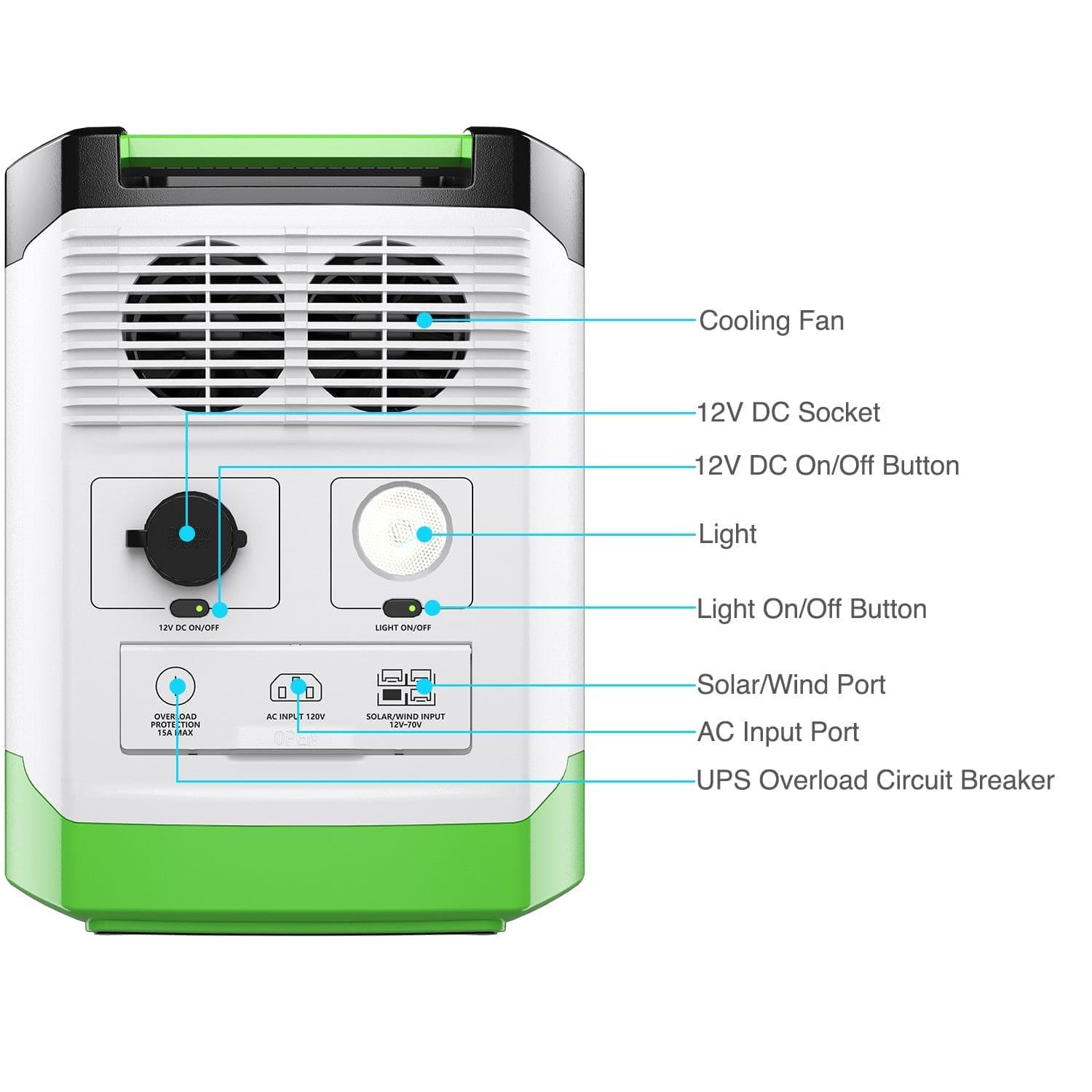 Nature's Generator Lithium 1800 Solar Generator for Reliable Power Anywhere - Power Independence HQ