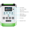 Nature's Generator Lithium 1800 Solar Generator for Reliable Power Anywhere - Power Independence HQ