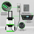 Nature's Generator Platinum System PE - Power Independence HQ
