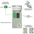 Nature's Generator Platinum System PE - Power Independence HQ