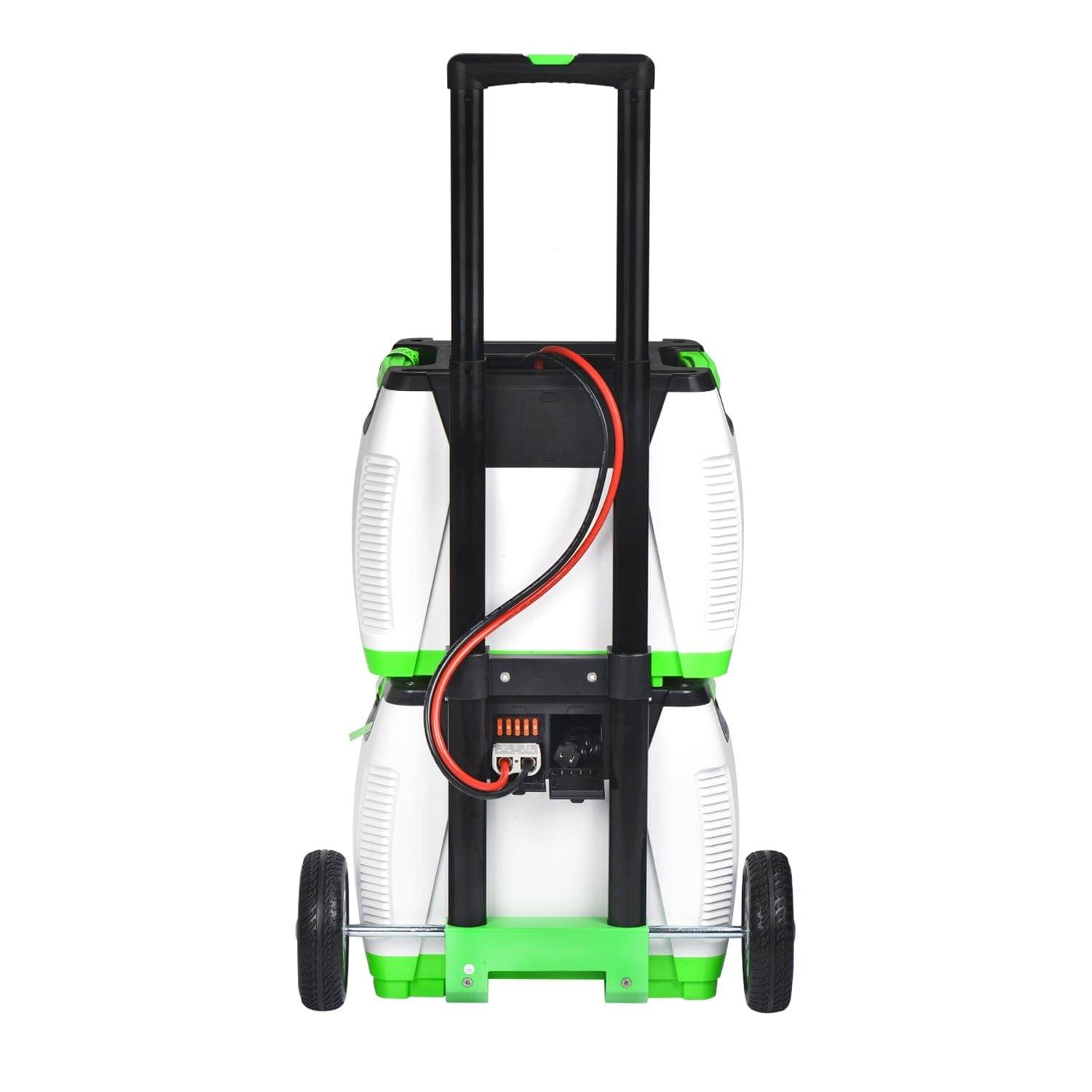 Nature's Generator Platinum System PE - Power Independence HQ